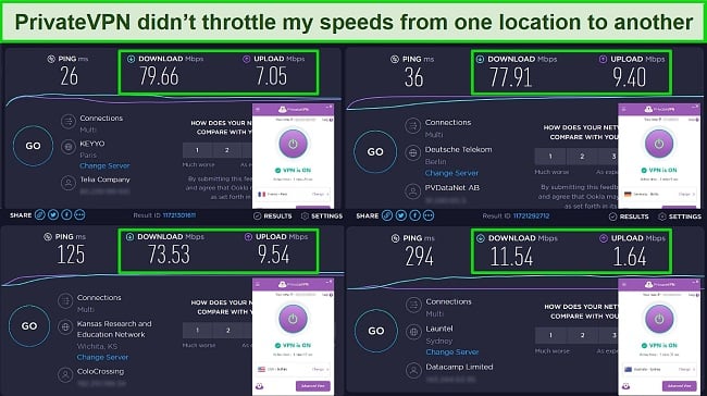 Screenshot of PrivateVPN speed tests showing no throttling