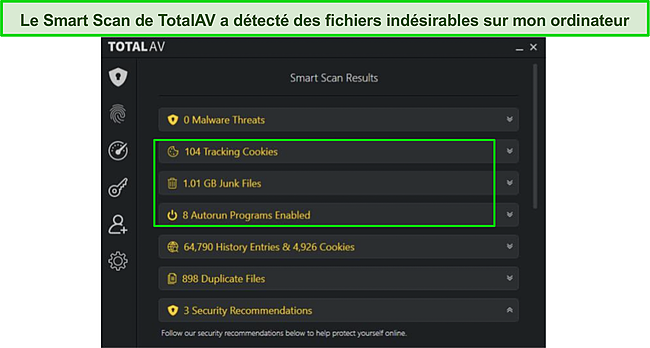 Capture d'écran des résultats du test Smart Scan de TotalAV.