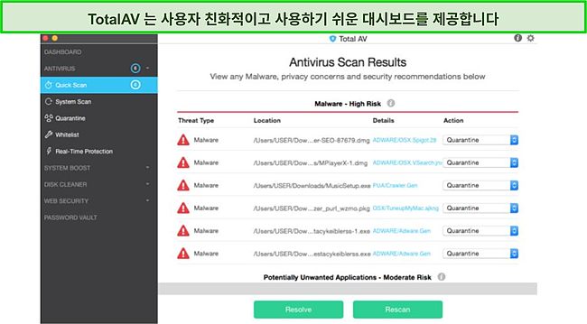 TotalAV의 안티바이러스 대시보드 스크린샷.