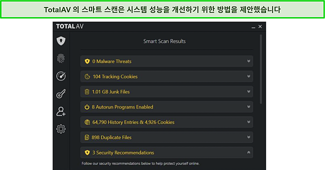 정크 및 기타 원치 않는 파일을 감지하는 TotalAV의 스마트 스캔 기능 스크린샷.