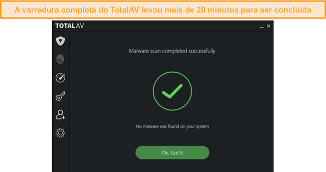 Captura de tela dos resultados da verificação completa do TotalAV.