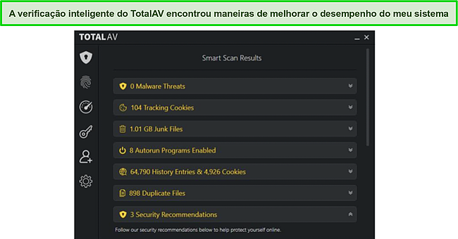 Captura de tela do recurso de varredura inteligente do TotalAV detectando lixo e outros arquivos indesejados.