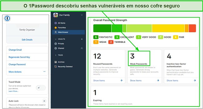 Imagem de uma máscara representando os melhores gerenciadores de senhas familiares, incluindo o 1Password e o Watchtower detectando senhas fracas