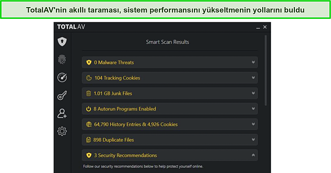 TotalAV'ın gereksiz dosyaları ve diğer istenmeyen dosyaları tespit eden akıllı tarama özelliğinin ekran görüntüsü.