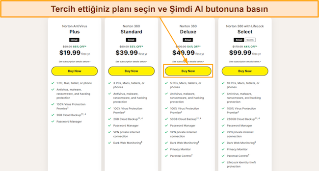 Norton'un abonelik planlarından birinin nasıl seçileceğini gösteren ekran görüntüsü