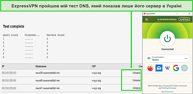 Скріншот успішного тесту на витік DNS, коли ExpressVPN підключено до сервера в Україні.