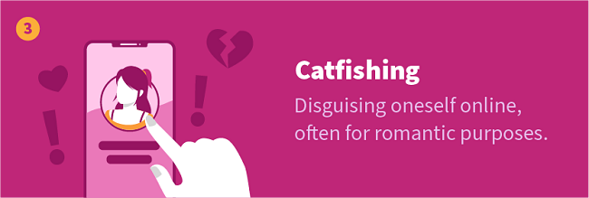 Catfishing — Disguising oneself online, often for romantic purposes.