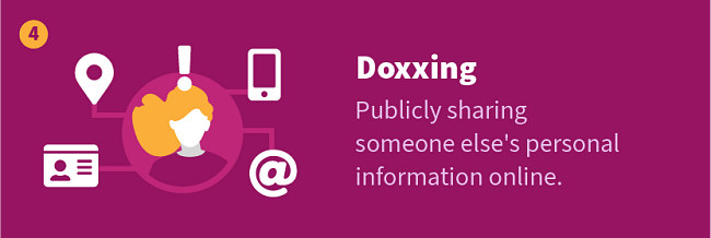 Doxxing — Publicly sharing someone else's personal information online.