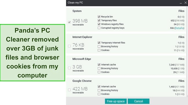 Screenshot of Panda's Cleanup results page
