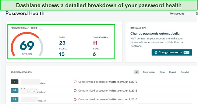 Screenshot of Dashlane's Password Health Monitor
