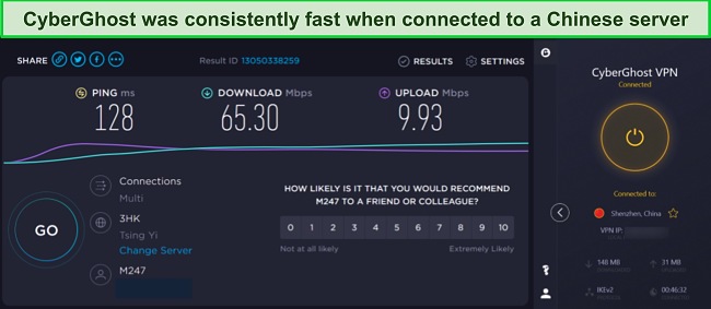 Screenshot of CyberGhost's speed test result