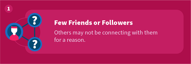Few Friends or Followers — Others may not be connecting with them for a reason.