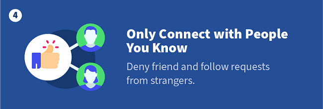 Only Connect with People You Know — Deny friend and follow requests from strangers.