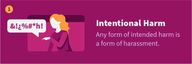 Intentional Harm — Any form of intended harm is a form of harassment.