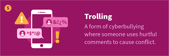 Trolling — A form of cyberbullying where someone uses hurtful comments to cause conflict.