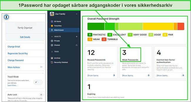 Bedste familie adgangskodeadministratorer: 1Password og Watchtower, der opdager svage adgangskoder