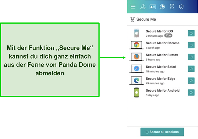 Screenshot des Secure Me-Dashboards von Panda Dome.