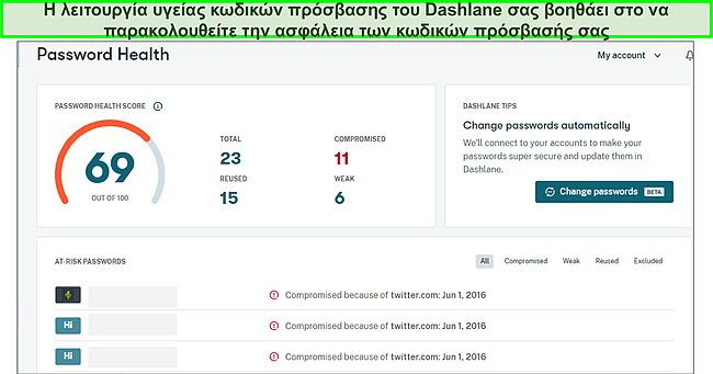 Η λειτουργία υγείας κωδικού πρόσβασης του Dashlane σε δράση.