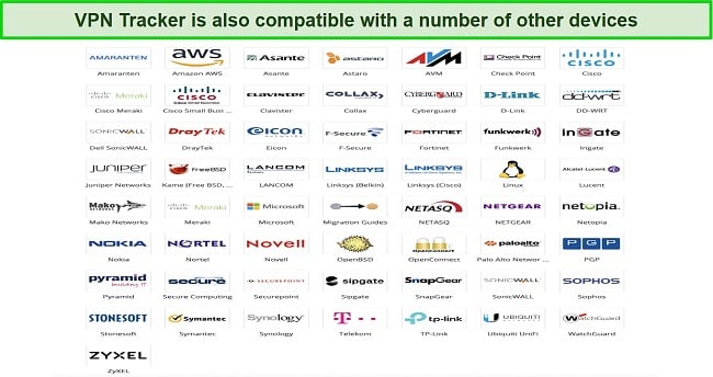 Screenshot showing devices that can be manually set up with VPN Tracker's