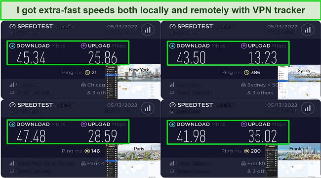 Screenshot showing speed test result using VPN Tracker