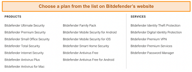 Screenshot of Bitdefender's list of plans