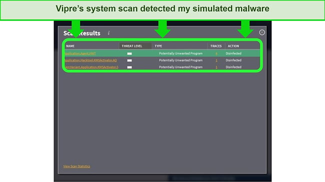 Screenshot of the Vipre interface after a successful virus scan