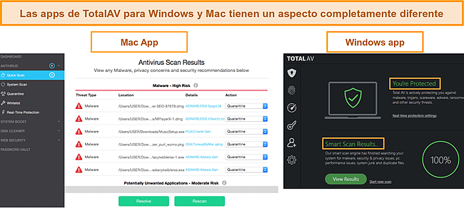 Captura de pantalla de las interfaces de usuario de Mac y Windows de TotalAV.