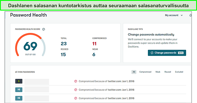 Dashlanen salasanan kuntotoiminto toiminnassa.