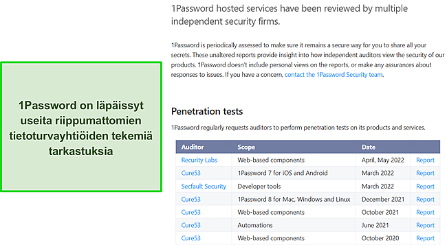1Passwordin turvallisuutta koskevien riippumattomien tarkastusten tulokset.