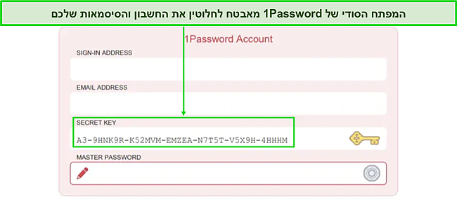 צילום מסך של דף הכניסה לחשבון 1Password's Secret Key.