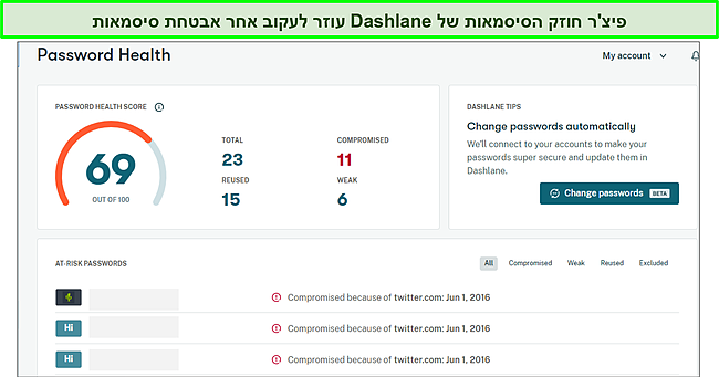 תכונת בריאות הסיסמה של Dashlane בפעולה.