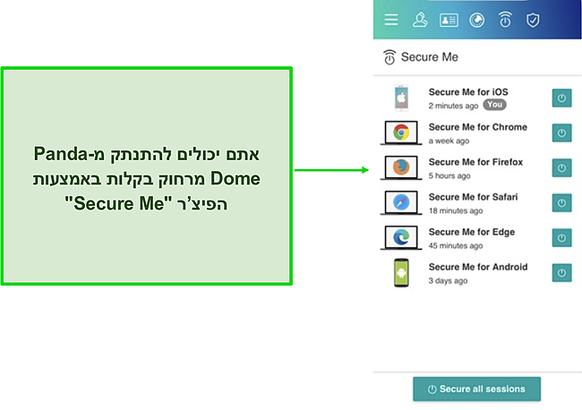 צילום מסך של לוח המחוונים Secure Me של Panda Dome.