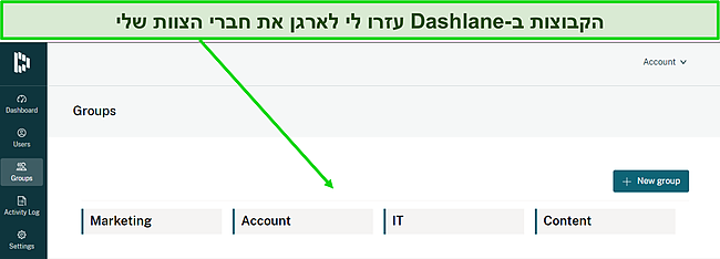 צילום מסך של לוח המחוונים של Dashlane Groups.