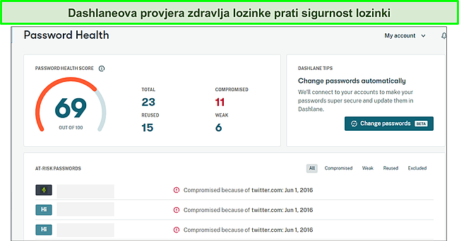 Dashlaneova značajka ispravnosti lozinke na djelu.