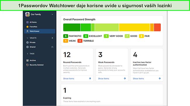 Korištenje Watchtowera 1Password za praćenje sigurnosti lozinki.