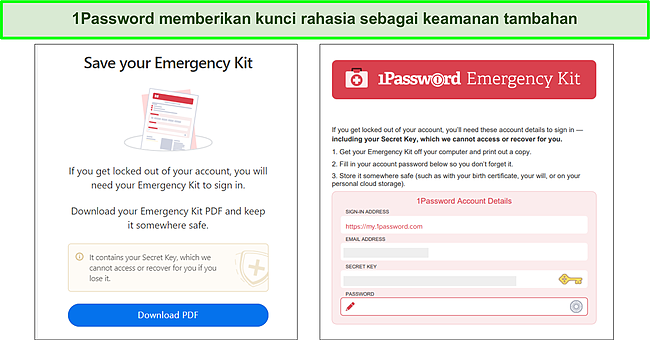 Kit darurat 1Password dengan kunci rahasia.