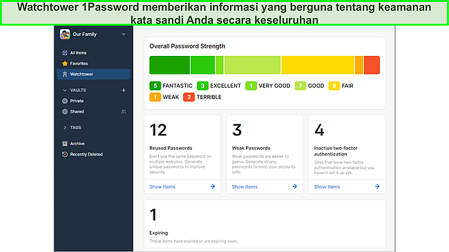 Menggunakan Menara Pengawal 1Password untuk melacak keamanan kata sandi.