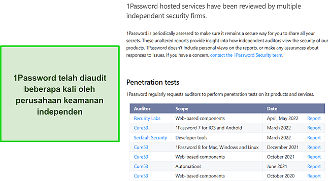 Hasil audit independen yang dilakukan pada keamanan 1Password.