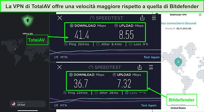 Screenshot dei risultati della velocità VPN per Bitdefender e TotalAV.