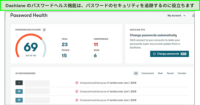 Dashlaneのパスワードヘルス機能が動作しています。