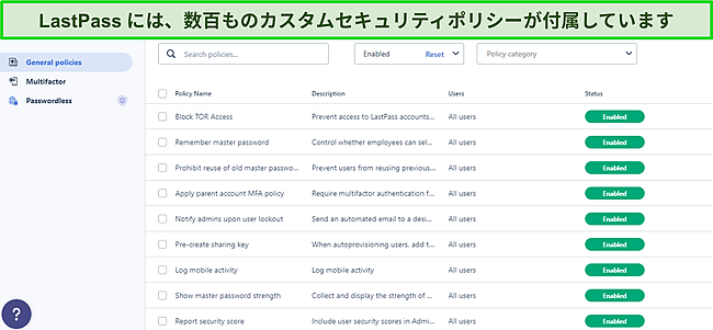 LastPassの一般的なポリシーダッシュボードのスクリーンショット。