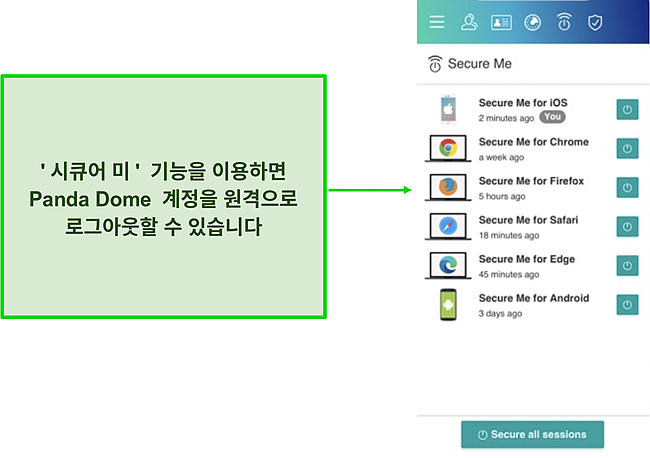 Panda Dome의 Secure Me 대시보드 스크린샷.