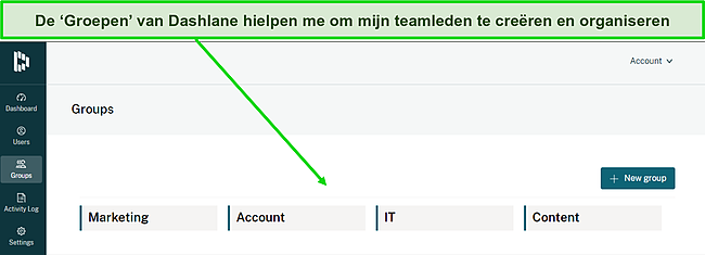 Screenshot van het Dashlane Groups-dashboard.