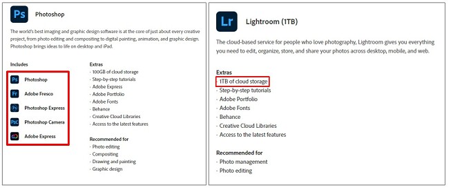 Comparación de precios de Photoshop y Lightroom