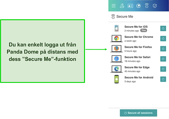 Skärmdump av Panda Domes instrumentpanel för Secure Me.