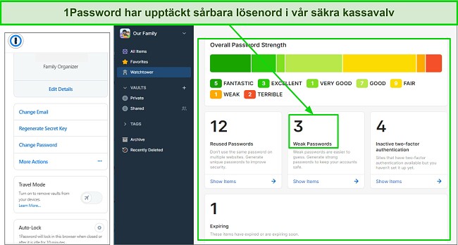 En mask som representerar de bästa familje-lösenordshanterarna, 1Password och Watchtower som upptäcker svaga lösenord