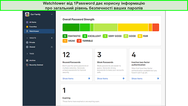 Використання Watchtower 1Password для відстеження безпеки паролів.