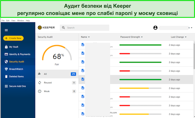 Знімок екрана вкладки «Аудит безпеки» Keeper