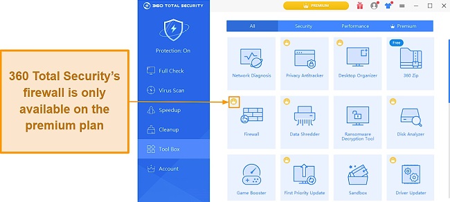 360 Total Security's firewall is only for premium subscribers