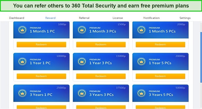 Referral system for 360 Total Security